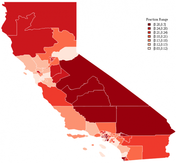 California Minor Poverty