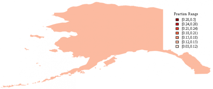 Alaska Minor Poverty