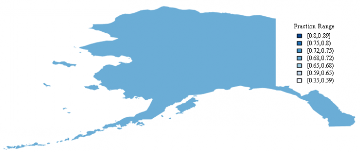 Alaska Private Healthcare Coverage