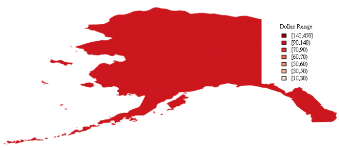 Alaska TANF and State Welfare Transfers
