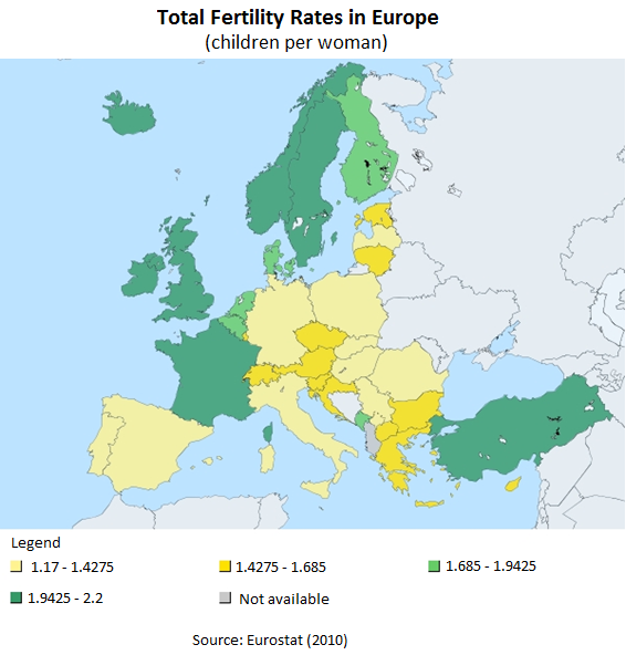 Fertility Trends