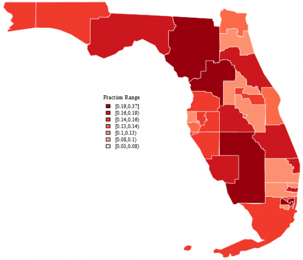 Florida Female Poverty