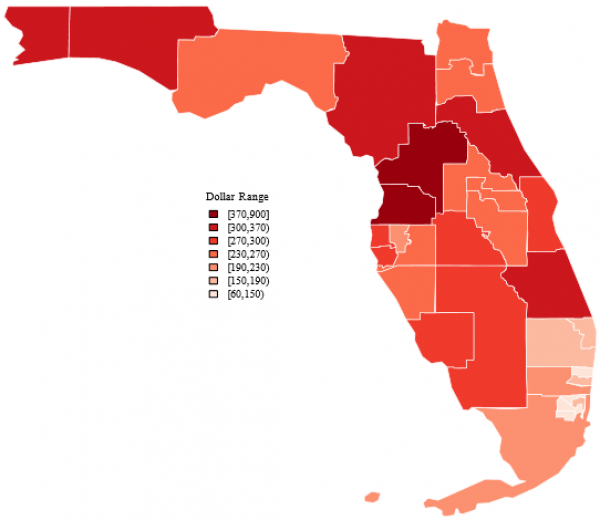 Florida Average Social Security Disability Income (SSDI)