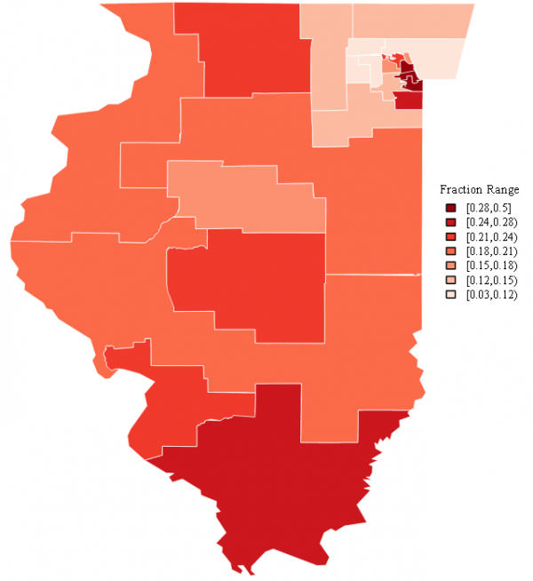 Illinois Minor Poverty