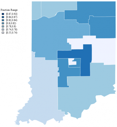 Indiana Male Employment
