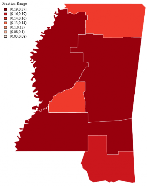 Mississippi Female Poverty