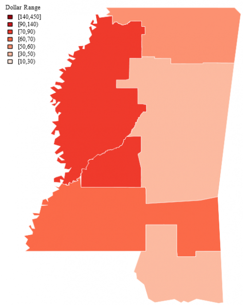 Mississippi TANF and State Welfare Transfers