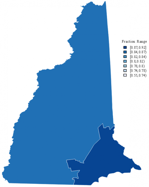 New Hampshire Male Employment