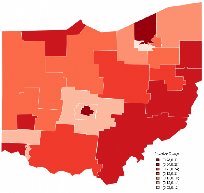 Ohio Minor Poverty