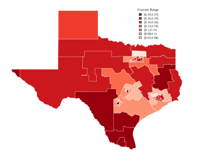 Texas Female Poverty