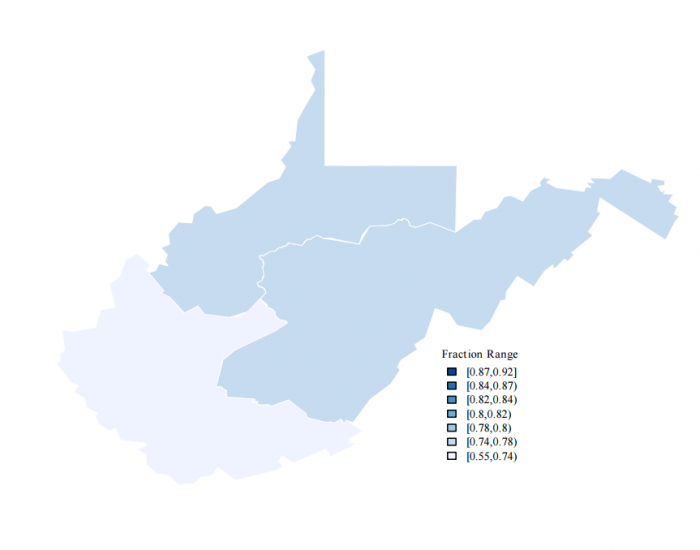 West Virginia Male Employment