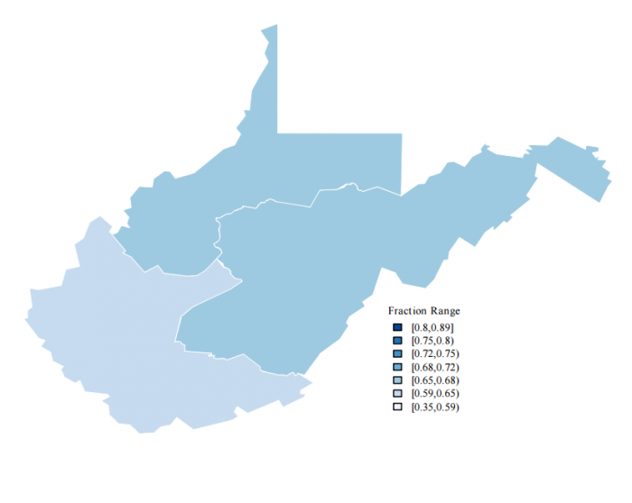 West Virginia Private Healthcare Coverage